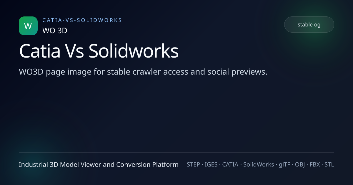 CATIA 和 SolidWorks 的区别 主图