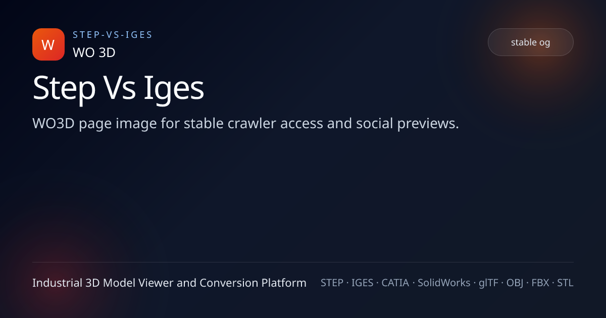 STEP 和 IGES 的区别 主图